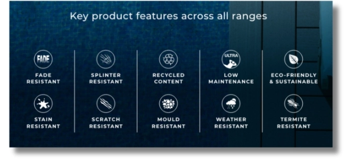 Common product features across the NexGEN range